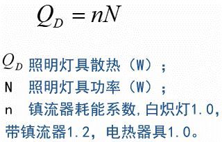 空調(diào)負(fù)荷與送風(fēng)量，空調(diào)施工必知！_6