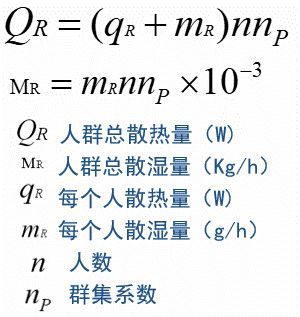 空調(diào)負(fù)荷與送風(fēng)量，空調(diào)施工必知！_10