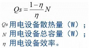 空調(diào)負(fù)荷與送風(fēng)量，空調(diào)施工必知！_12